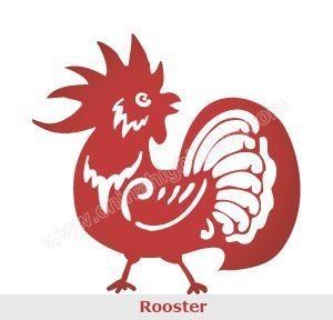 Rooster (zodiac) Year of the Rooster 2017 Zodiac Luck Romance Personality