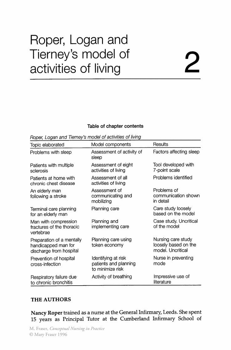 Roper–Logan–Tierney model of nursing Roper Logan and Tierney39s model of activities of living Springer