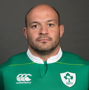 Rory Best httpscdnsoticserversnettoolsimagesplayers