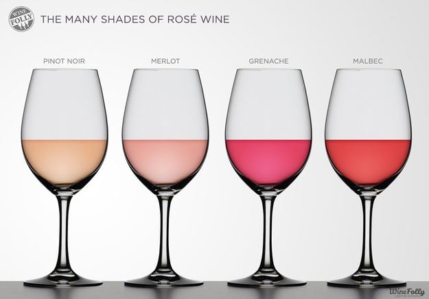 Rosé The Only 8 Things You Need To Know About Ros Wine