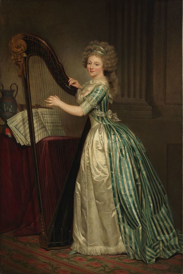 Rose-Adelaide Ducreux
