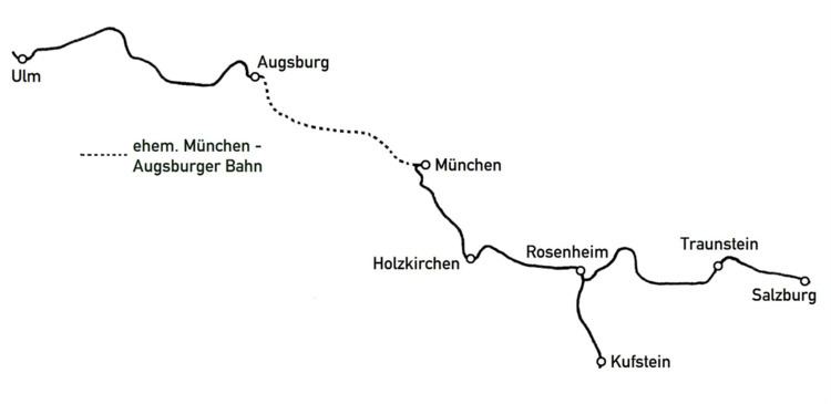 Rosenheim–Salzburg railway