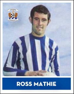 Ross Mathie Ross Mathie Former Players