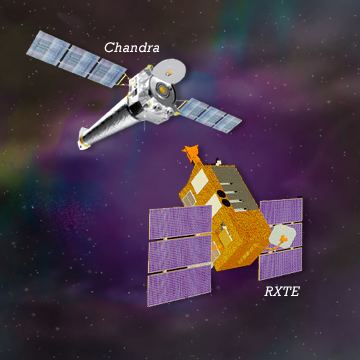 Rossi X-ray Timing Explorer Chandra Chronicles Backyard Astronomers Trigger Multi