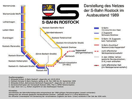 Rostock S-Bahn SBahn Rostock Wikiwand