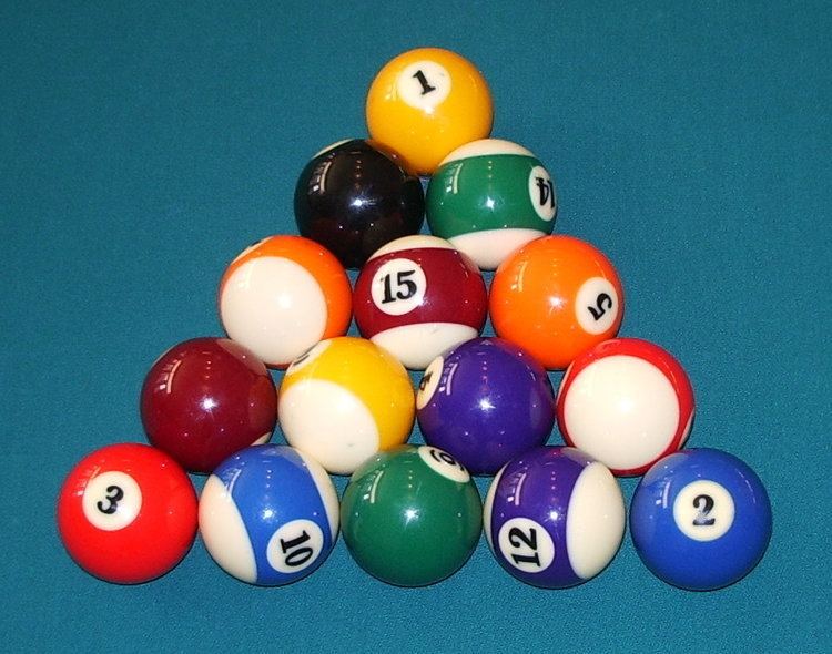 Rotation (pool)