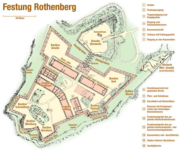 Rothenberg Fortress - Alchetron, The Free Social Encyclopedia