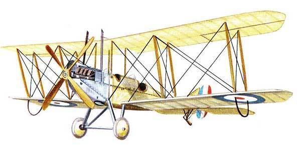 Royal Aircraft Factory B.E.2 Belgian Air Force