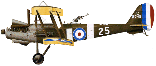 Royal Aircraft Factory R.E.8 Royal Aircraft Factory RE8 reconnaissance aircraft spotter