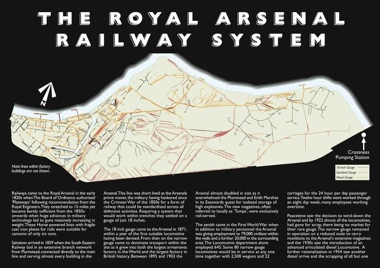 Royal Arsenal Railway 2bpblogspotcomz5WIKNBroiQTkP8ZGrBPIAAAAAAA