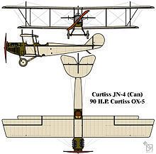 Royal Flying Corps Canada httpsuploadwikimediaorgwikipediacommonsthu