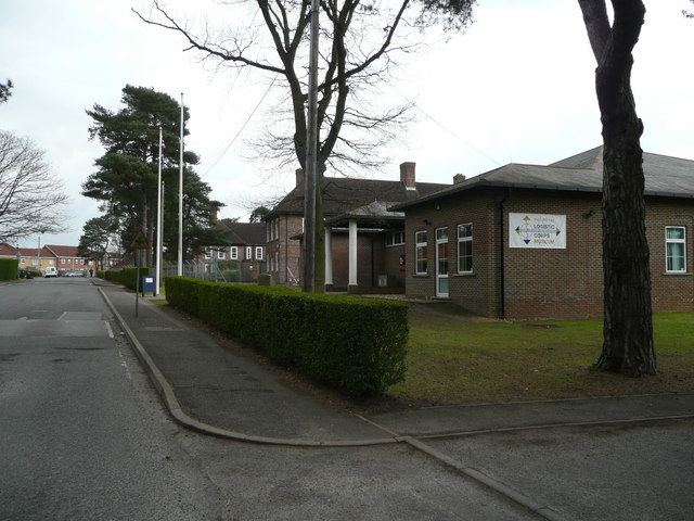 Royal Logistic Corps Museum