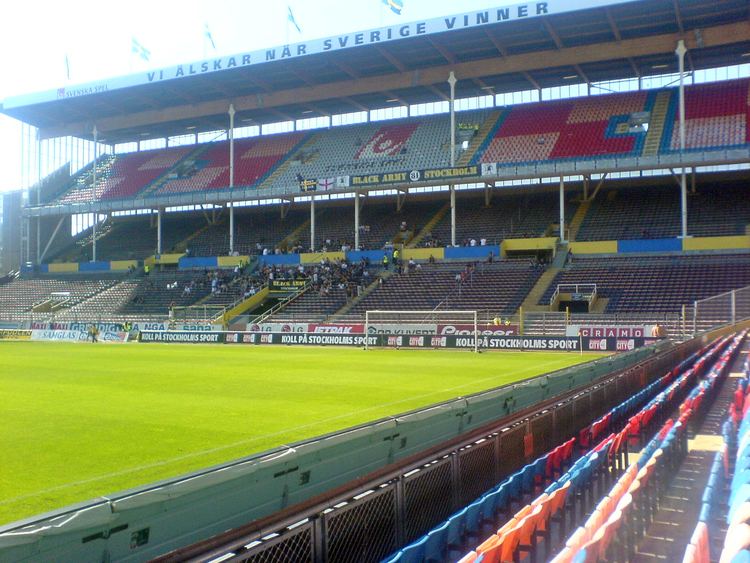 Råsunda Stadium httpsuploadwikimediaorgwikipediacommons66