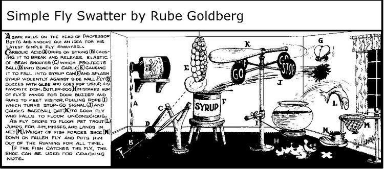 Rube Goldberg Rube Goldberg Project Ms Wilson39s 5th Grade