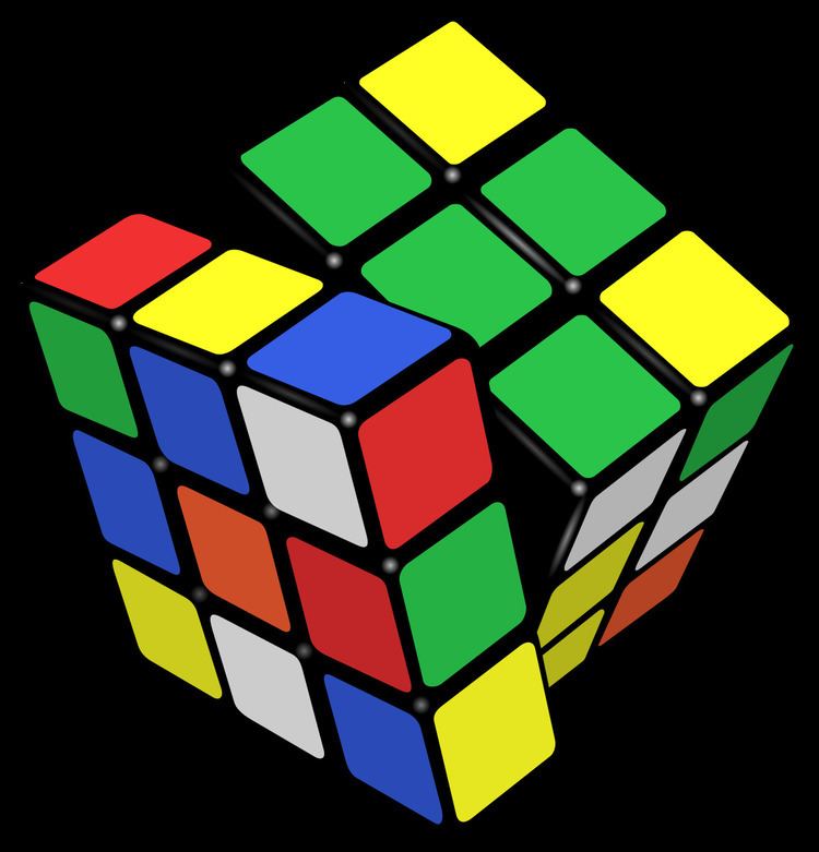 Rubik's Cube group
