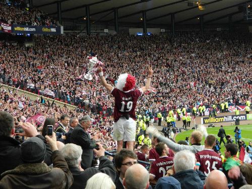 Rudi Skácel Rudi Skacel RudiSkacel51 Twitter