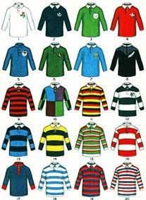 Rugby union equipment