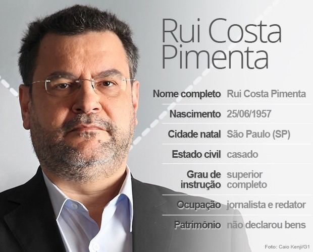 Rui Costa Pimenta G1 Rui Costa Pimenta PCO notcias em Eleies 2014