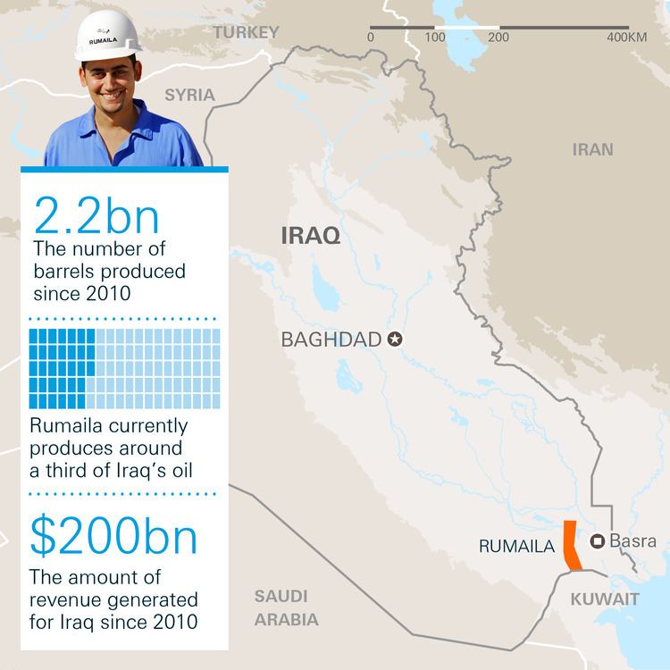 Rumaila oil field Five years five facts about Iraq39s Rumaila Locations BP