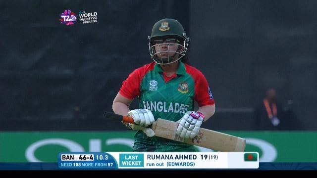 Rumana Ahmed Rumana Ahmed Bangladesh Female Cricketer WT20 India 2016
