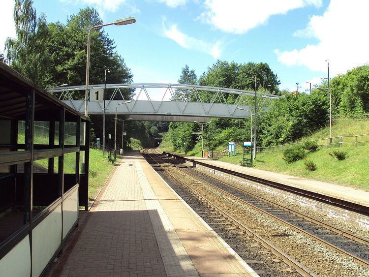 Runcorn East railway station