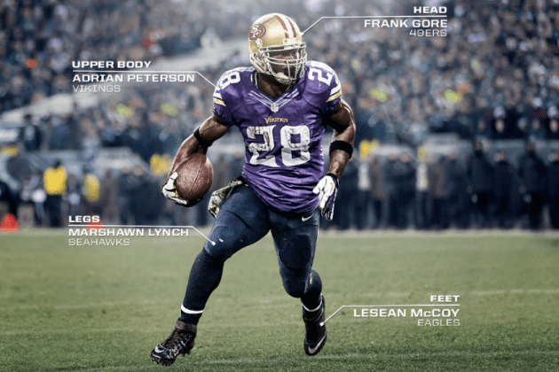 Running back Building the Perfect NFL Running Back Bleacher Report