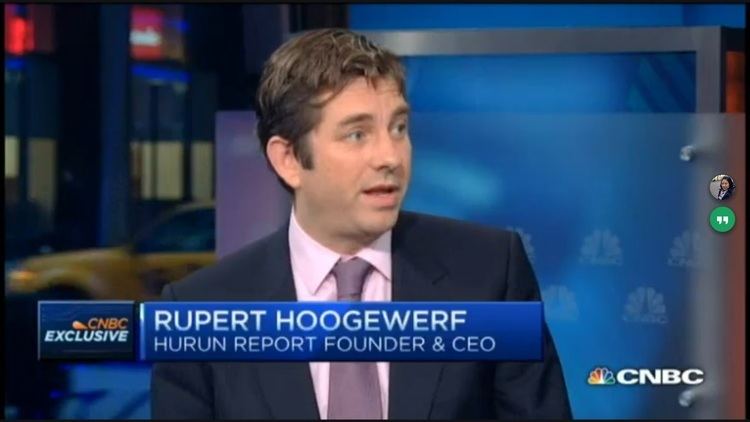 Rupert Hoogewerf China Herald Leading China investors into the UK Rupert