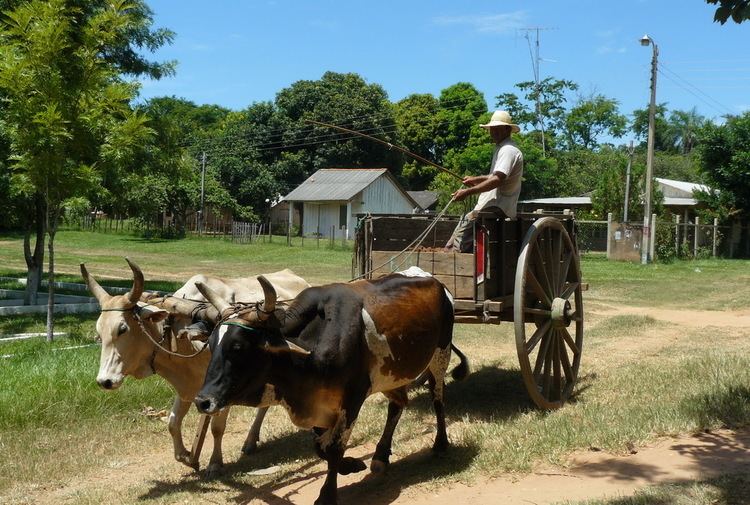 Rural tourism of Paraguay