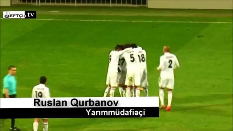 Ruslan Qurbanov Ruslan Kurbanov Top 5 Goals Welcome to HNK Hajduk Split YouTube