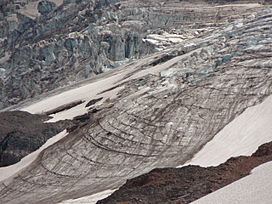 Russell Glacier (Mount Rainier) - Alchetron, the free social encyclopedia