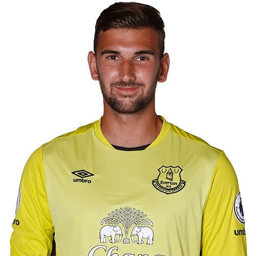 Russell Griffiths Russell Griffiths Profile News amp Stats Premier League