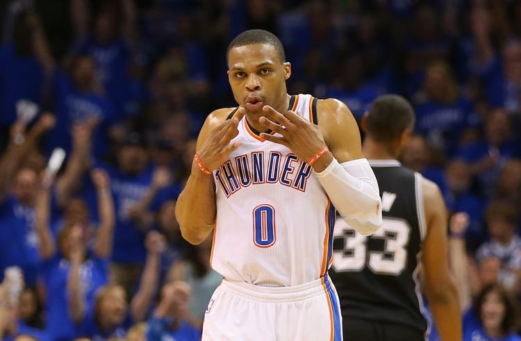 Russell Westbrook VIDEO A Fan Perfectly Recreates Russell Westbrook