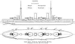 Russian battleship Gangut (1911) Russian battleship Gangut 1911 Wikipedia