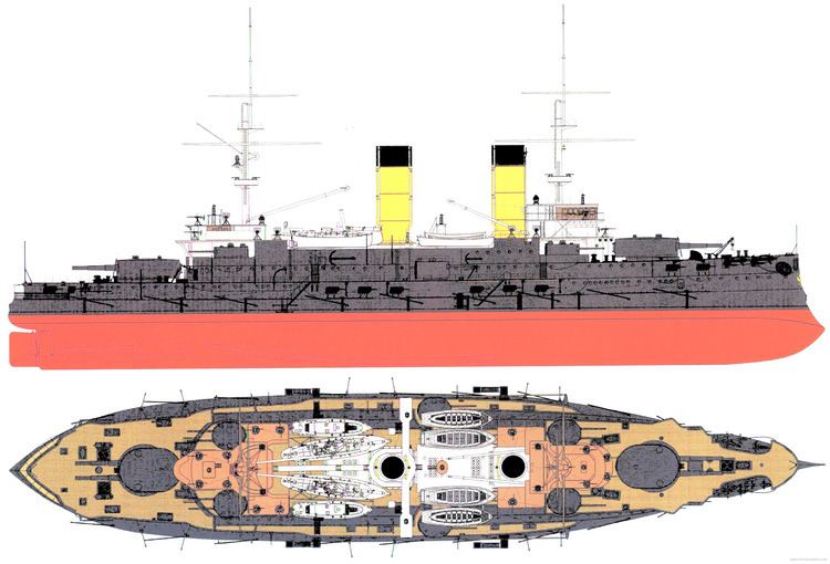 Russian battleship Knyaz Suvorov TheBlueprintscom Blueprints gt Ships gt Battleships USSR