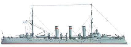 Russian cruiser Oleg ltBogatyrgt protected cruisers 1902 1909 Imperial