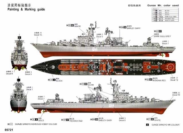 Russian cruiser Varyag (1983) Ship review