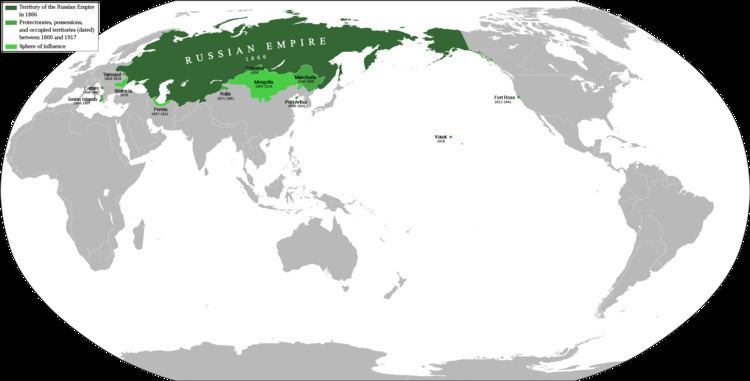 The Russian Empire territory