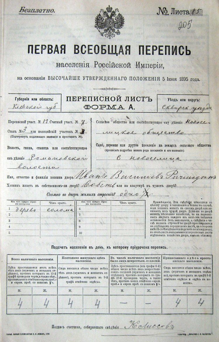 Russian Empire Census uploadwikimediaorgwikipediacommonsbb2Russia