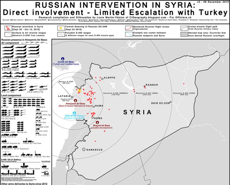 Russian military intervention in Syria httpstheaviationistcomwpcontentuploads2015