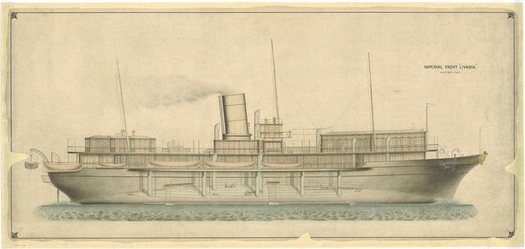 Russian yacht Livadia (1880) Plan of Imperial Russian Royal Yacht 39Livadia39 1880 unknown