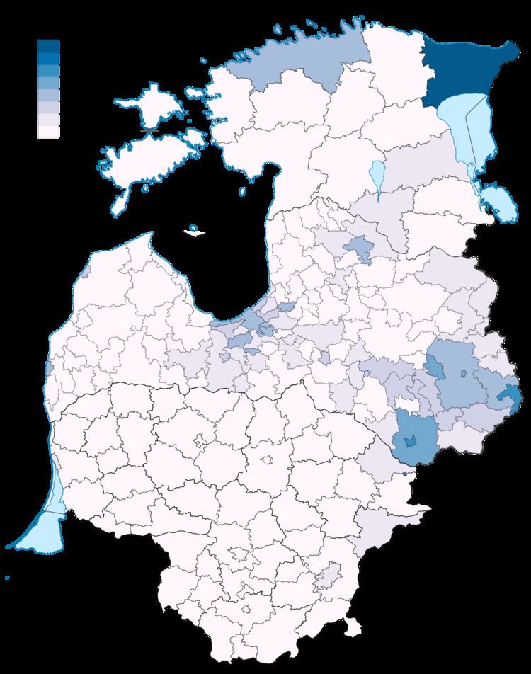 Russians in the Baltic states