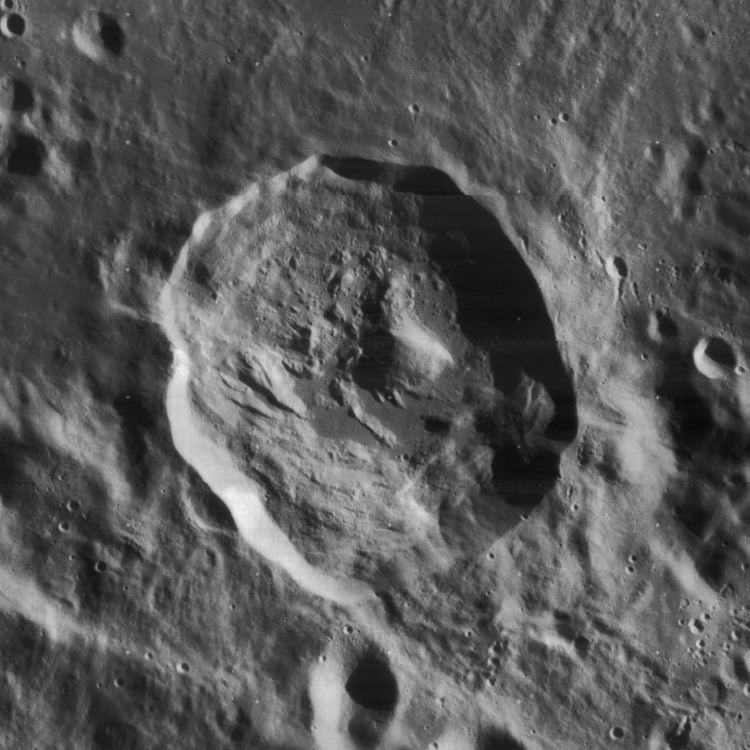 Rutherfurd (crater)