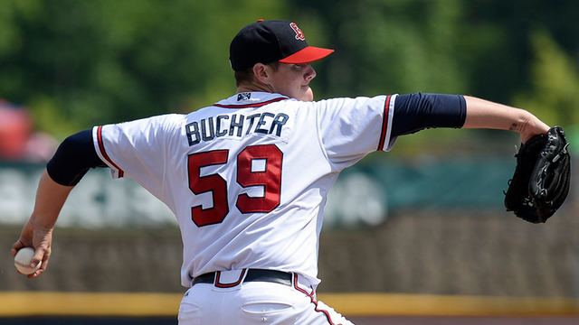 Ryan Buchter Ryan Buchter Recalled by Atlanta Gwinnett Braves News