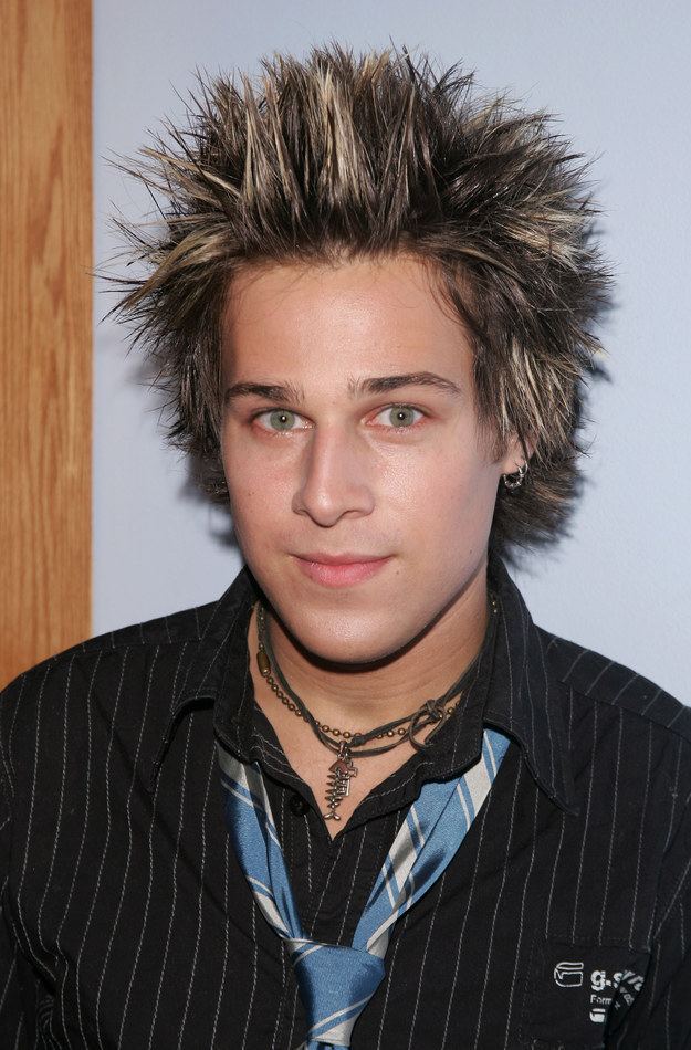 Ryan Cabrera Prepare To Have Your World Turned Upside Down This Is