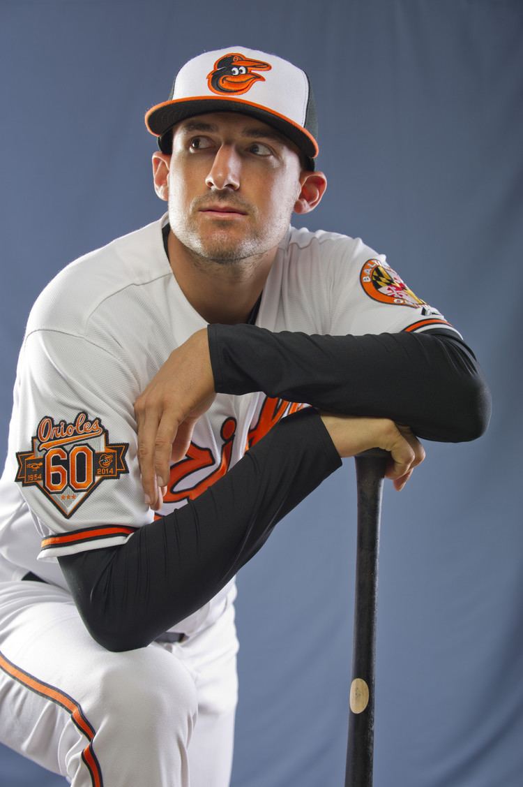 Ryan Flaherty Ryan Flaherty Baltimore Sun