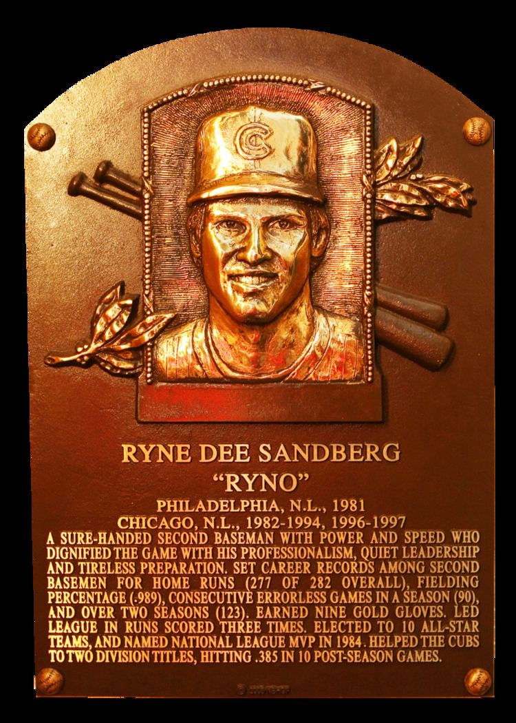 Ryne Sandberg Sandberg Ryne Baseball Hall of Fame