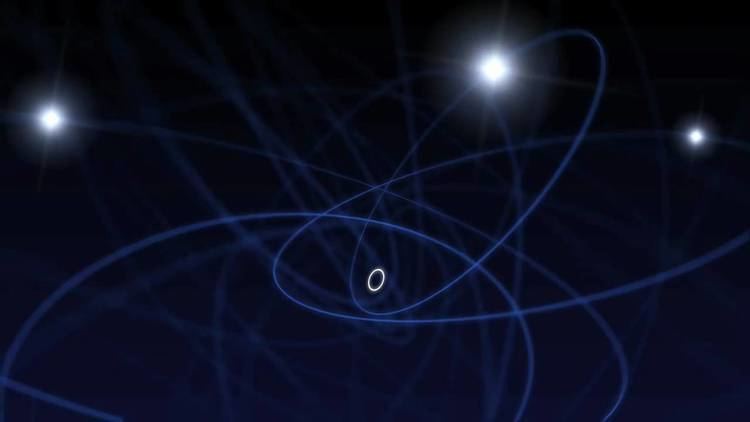 S2 (star) Orbital Motion of Central Star S2 720p YouTube