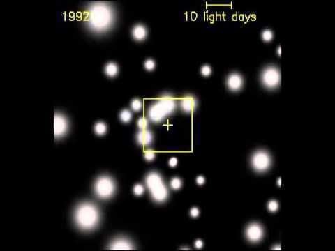 S2 (star) Motion of quotS2quot and other stars around the central Black Hole YouTube