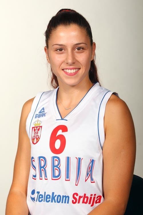 Saša Čađo Lets follow the neighbours Serbian Olympic team Rio 2016