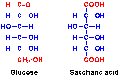 Saccharic acid l43gif